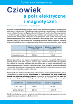 dopuszczalne pole elektromagnetyczne w pracy